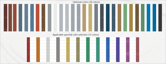 블루 광전기 유리 모듈 이중 계층 온화 Bipv 유리 패널 8mm * 8mm 460W