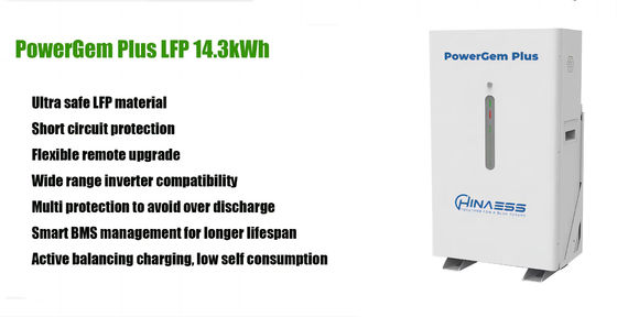 SANG 태양광 인버터 5kw 10kw 15kw 15kwh 리?? 배터리 그리드 태양광 패널 시스템